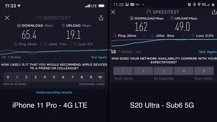 Do YOU Really need 5G on iPhone 12? Here's the TRUTH!