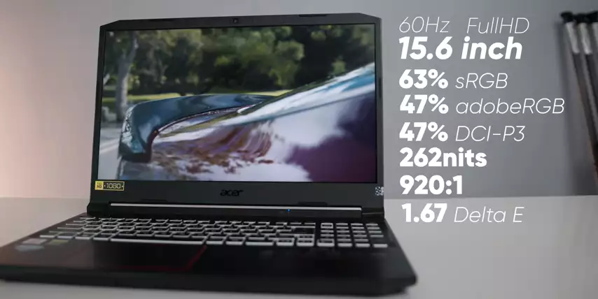Acer Nitro 5 (2020) Review: Great Thermal…Due To Power Limit!!