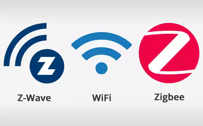 Zigbee or Z-wave instead of Wi-Fi for smart home
