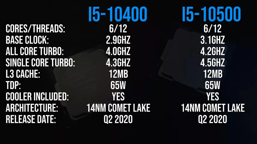 Intel i5-10400 vs i5-10500 - Worth Paying More?