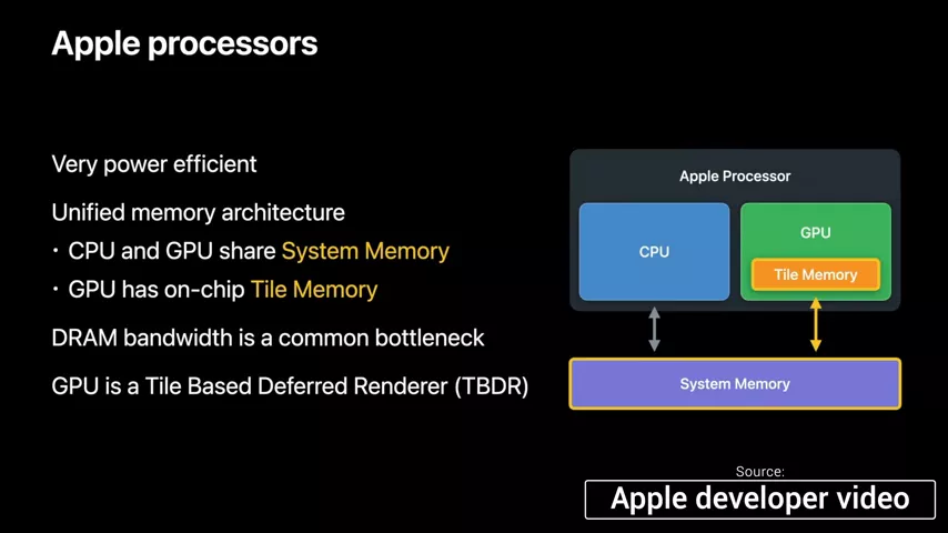 Apple Silicon ARM Macs will NOT have discrete GPUs!
