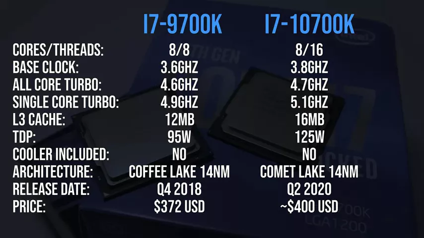 Intel i7-10700K vs i7-9700K - Does Hyperthreading Matter?
