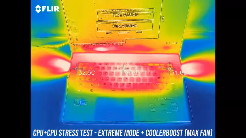 MSI GE66 Thermals Tested - Good Performance That Doesn't Melt!