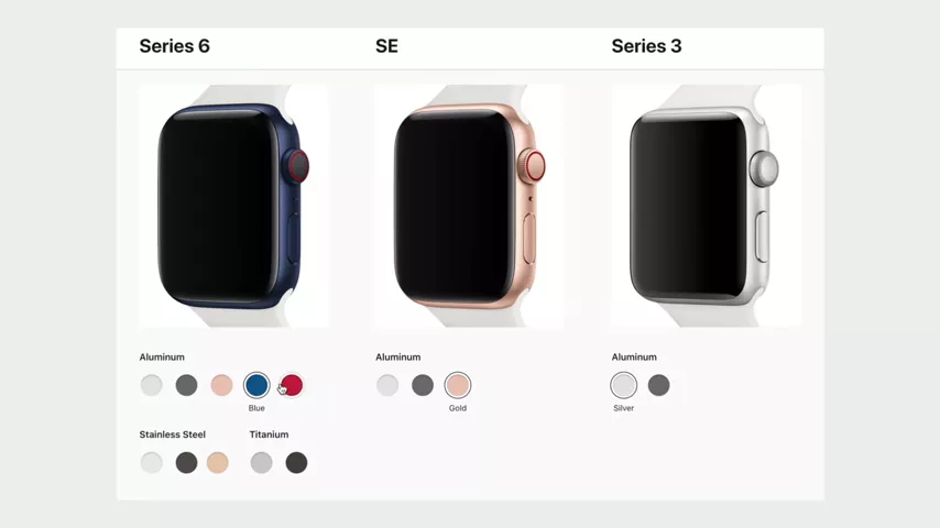 Which Apple Watch Should You Buy in 2020? Buyer's Guide!