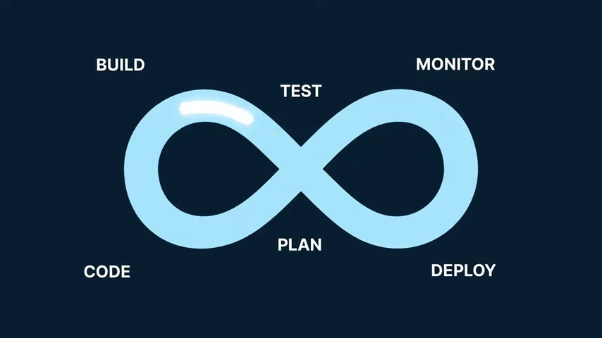 So You Want To Be A DevOps Engineer
