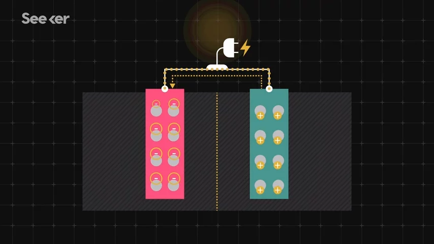 How Do Lithium-Ion Batteries Work?