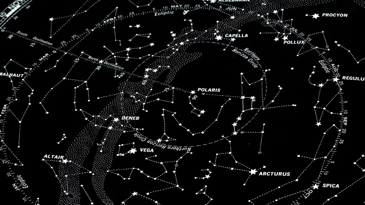A Guide To Navigating the Stars Without a Smartphone