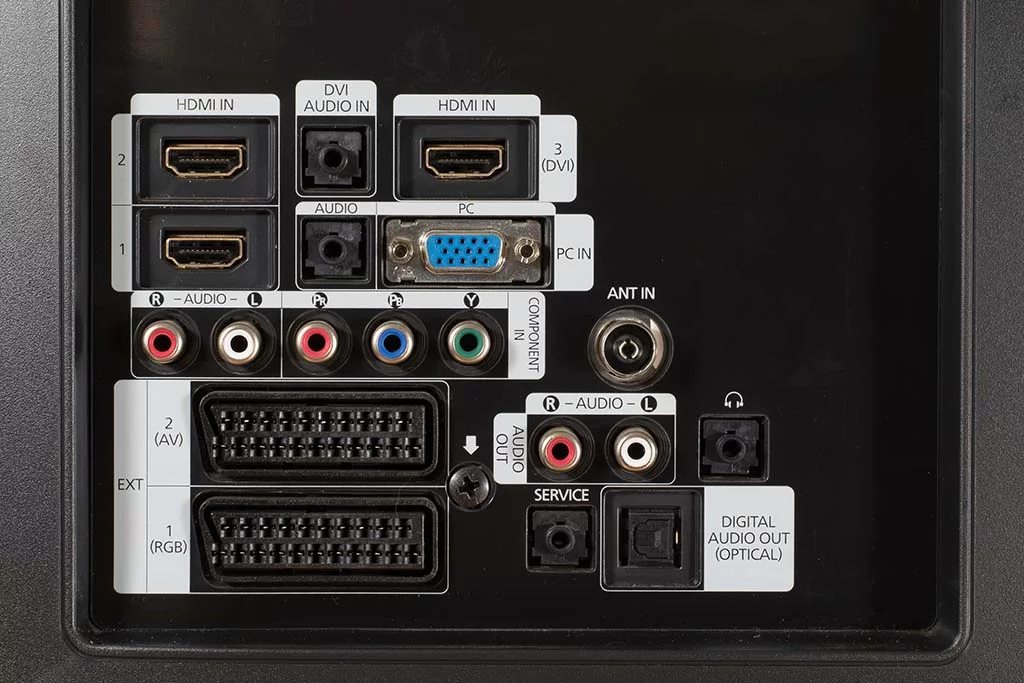THESE Plugs Are Really Cool (SCART, 13W3, HDBaseT)