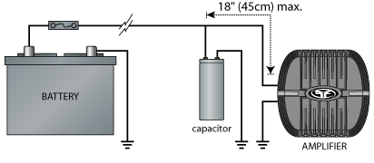 How to Install a Capacitor to an Amp