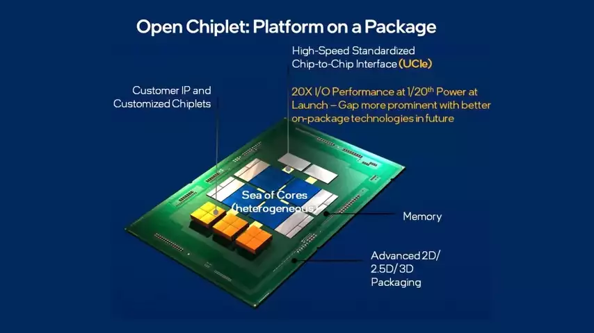 A CPU From AMD...AND Intel?!
