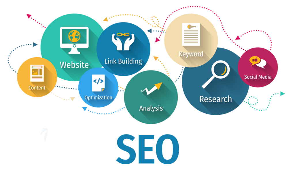 Learn More About Best Auckland SEO Firms Online