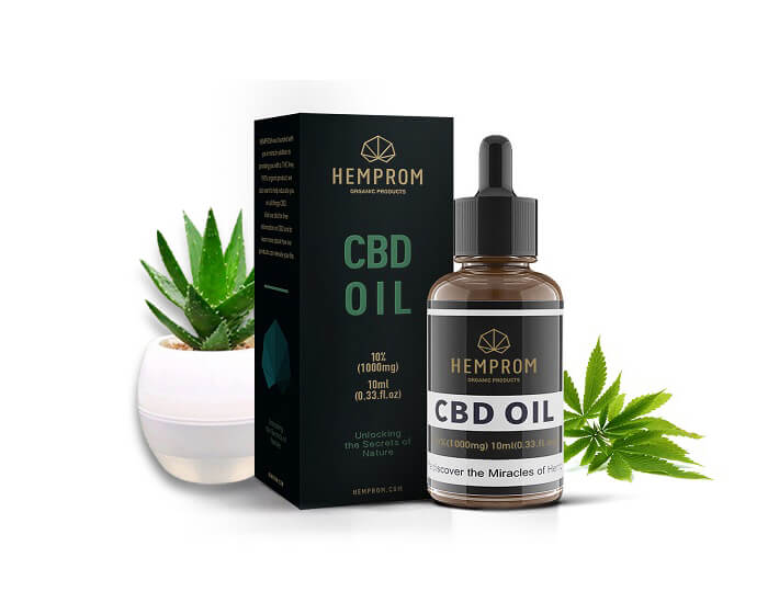 Complete Guide on How To Start Selling CBD Products In The USA
