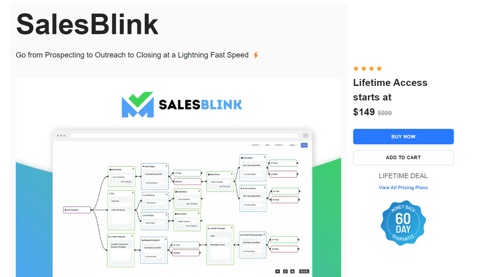 SalesBlink website