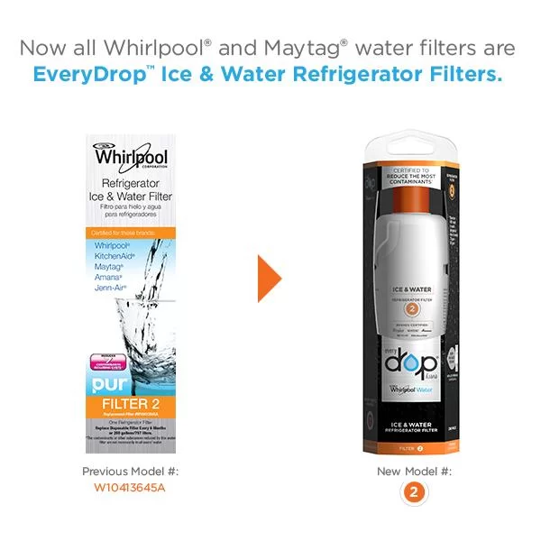 Choose the Perfect Refrigerator Water Filter