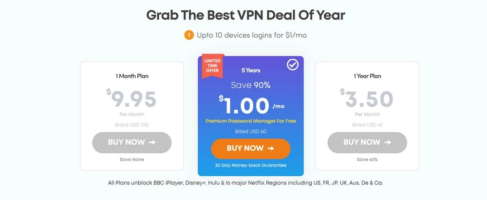 Get The Security You Desire For $1.00/Month This Black Friday
