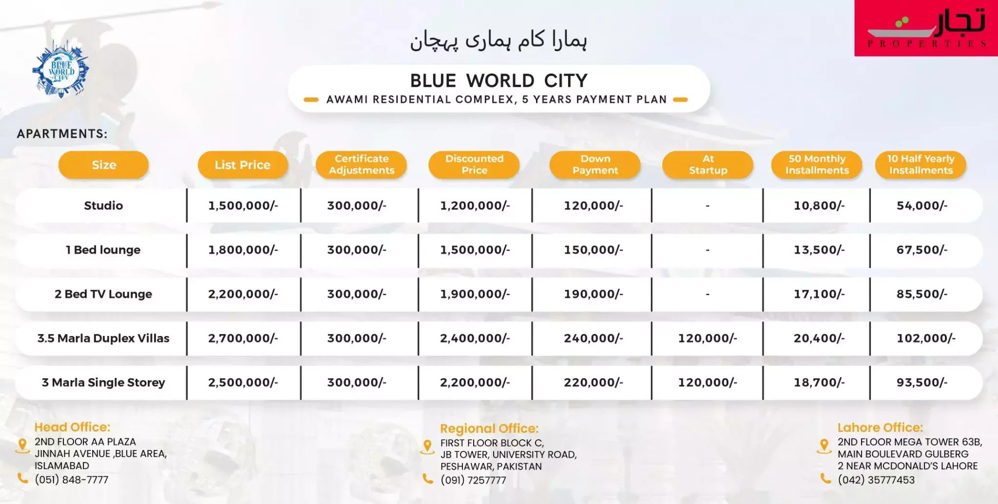 Buy Plots at Low Prices in Blue World City – Easy Payment Plan