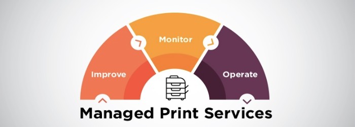 The future of Managed Print Services