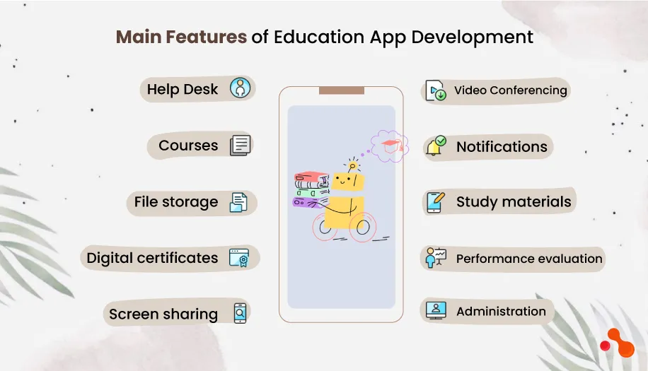 main features of education application