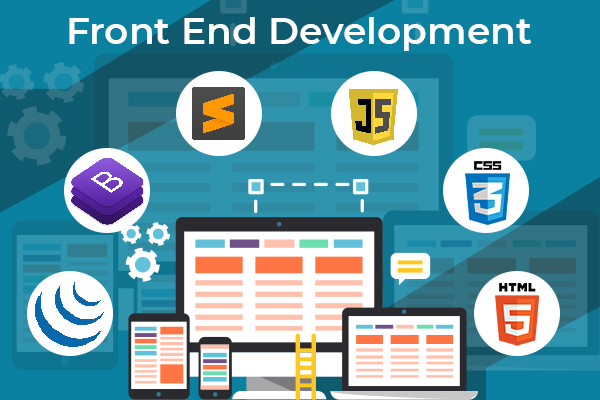 What is front end developer?