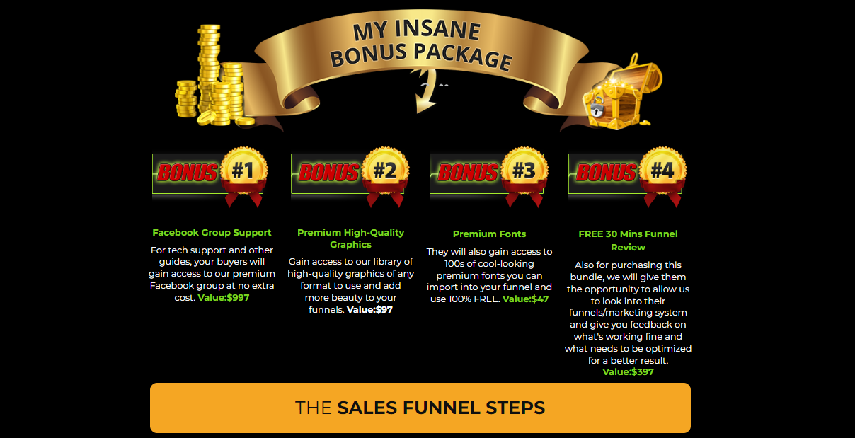 Unleash the Power of Sales Funnels for Your Online Business: A Comprehensive Review