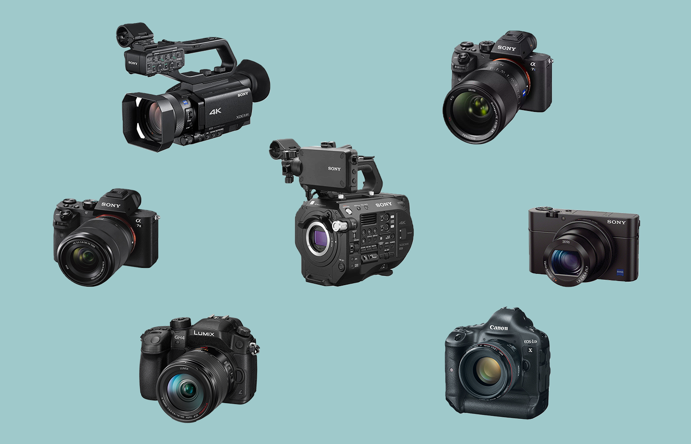 The Basics of Choosing Camera Settings for Video