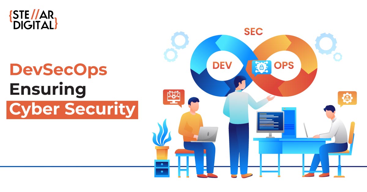 What is the role of DevSecOps in securing software development?