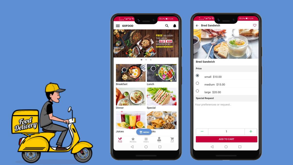 Cheapest food delivery app in different countries