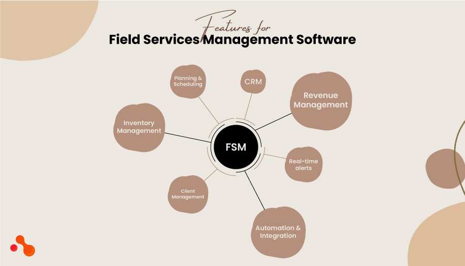 Field Services Management Software Development.