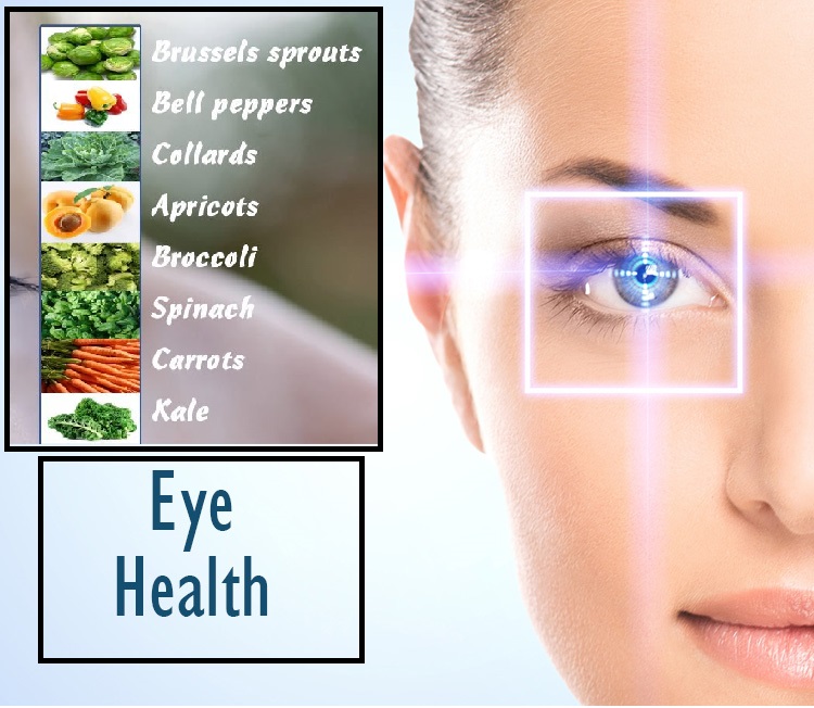 The Top Eye Health Products You Need to Know About