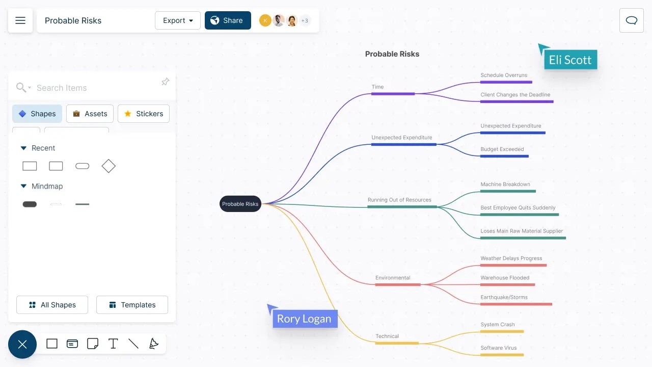 Organize Your Mind with These 5 Top-Rated Mind Map Software