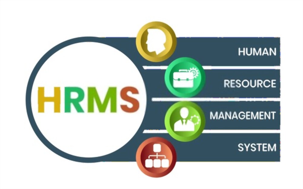 What is HRMS Payroll Software