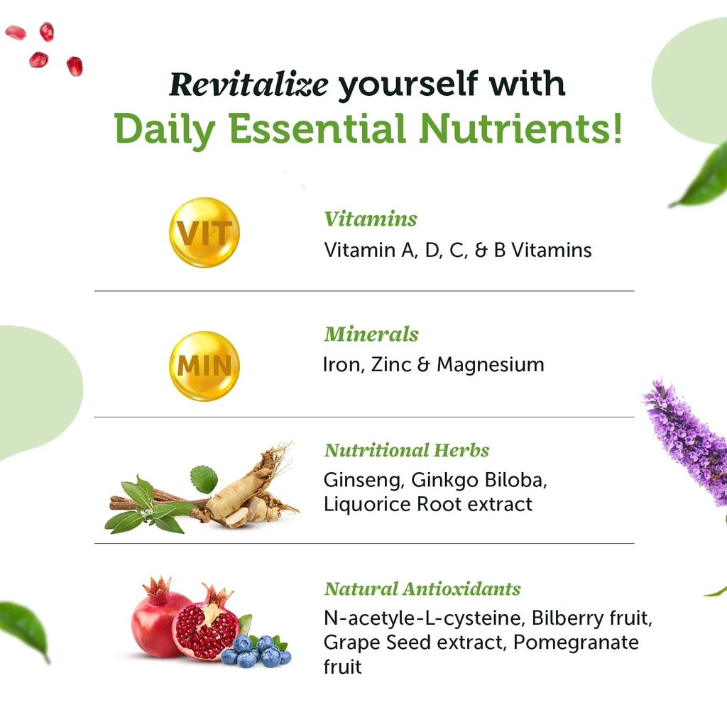 A multivitamin tablet is a supplement that contains many vitamins and minerals. They can be helpful for keeping your energy levels up and helping to promote healthy skin, brain and heart health.