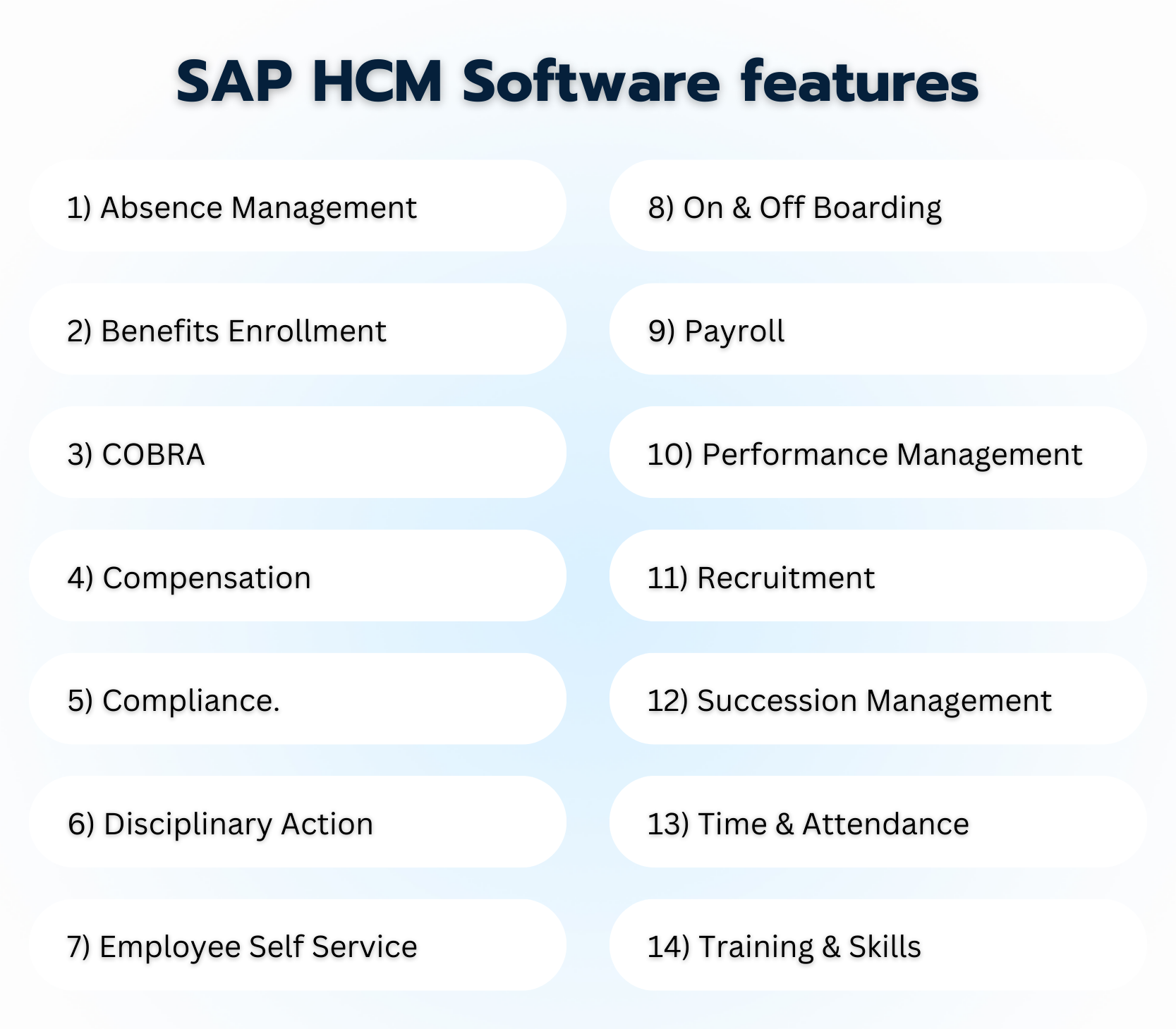 sap hcm software features