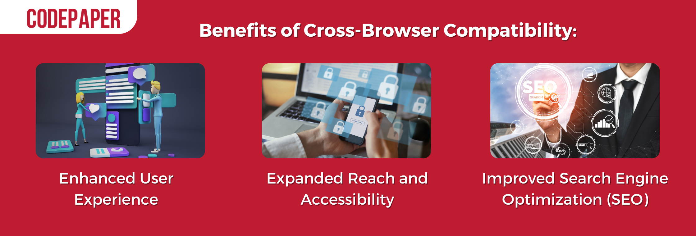 The Significance of Cross-Browser Compatibility in Website Development