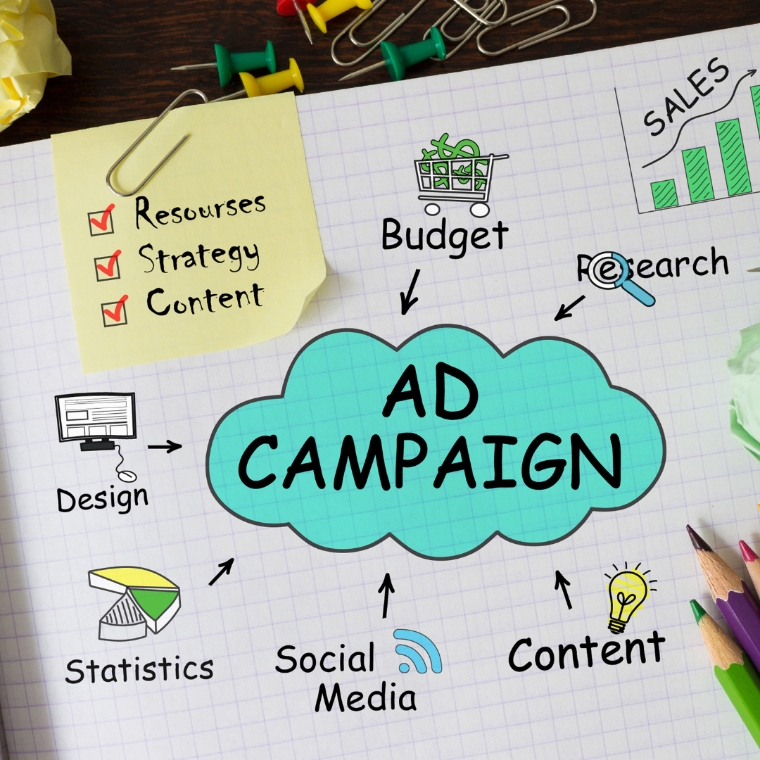 Boost Your Business with the Right Google Ads Agency in Sydney