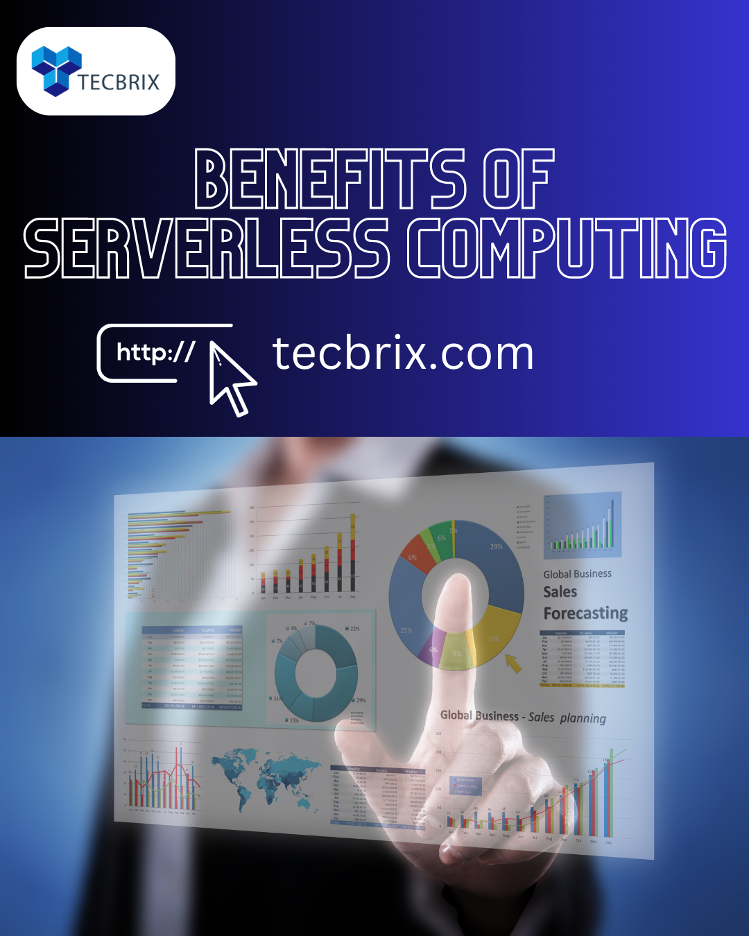 The Promising Future of Serverless Computing and its Implications in Serverless Edge Computing