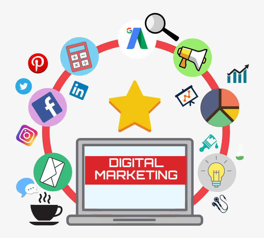 Professional and Affordable Digital Marketing Services in Portland