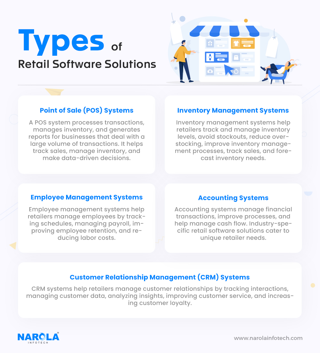 What are the different types of retail software solutions?