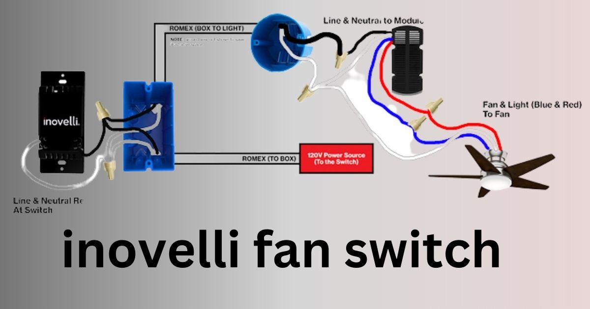 A Step-by-Step Guide: How to Install an Inovelli Fan Switch