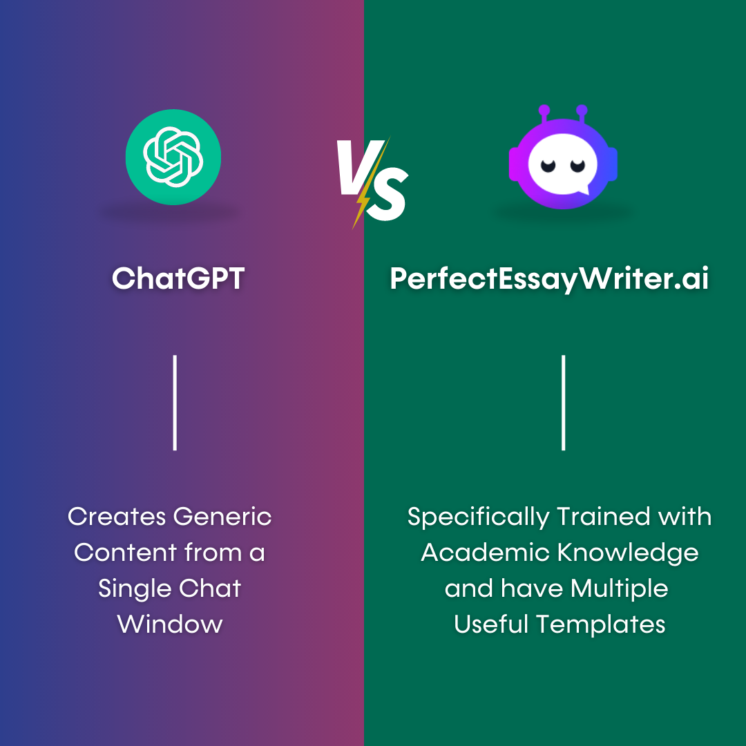 Take Your Essays to the Next Level with AI Tools and Custom Essay Services