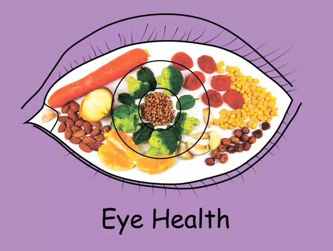 How to Develop a Daily Eye Care Routine for Optimal Eye Health