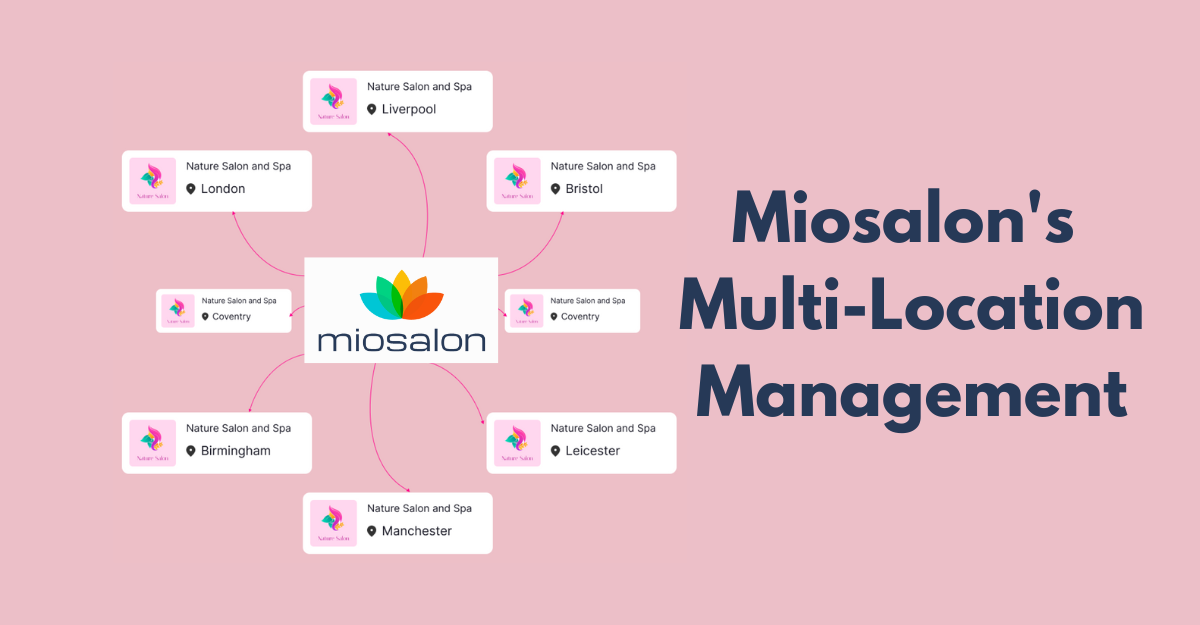 Streamlining Salon Operations with MioSalon's Multi-Location Management.