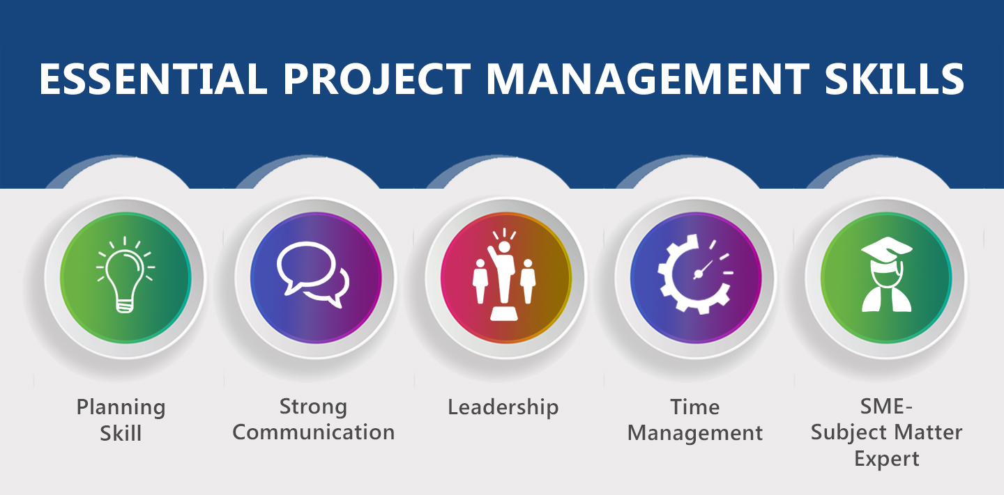 Skills Required for Project Management Officer