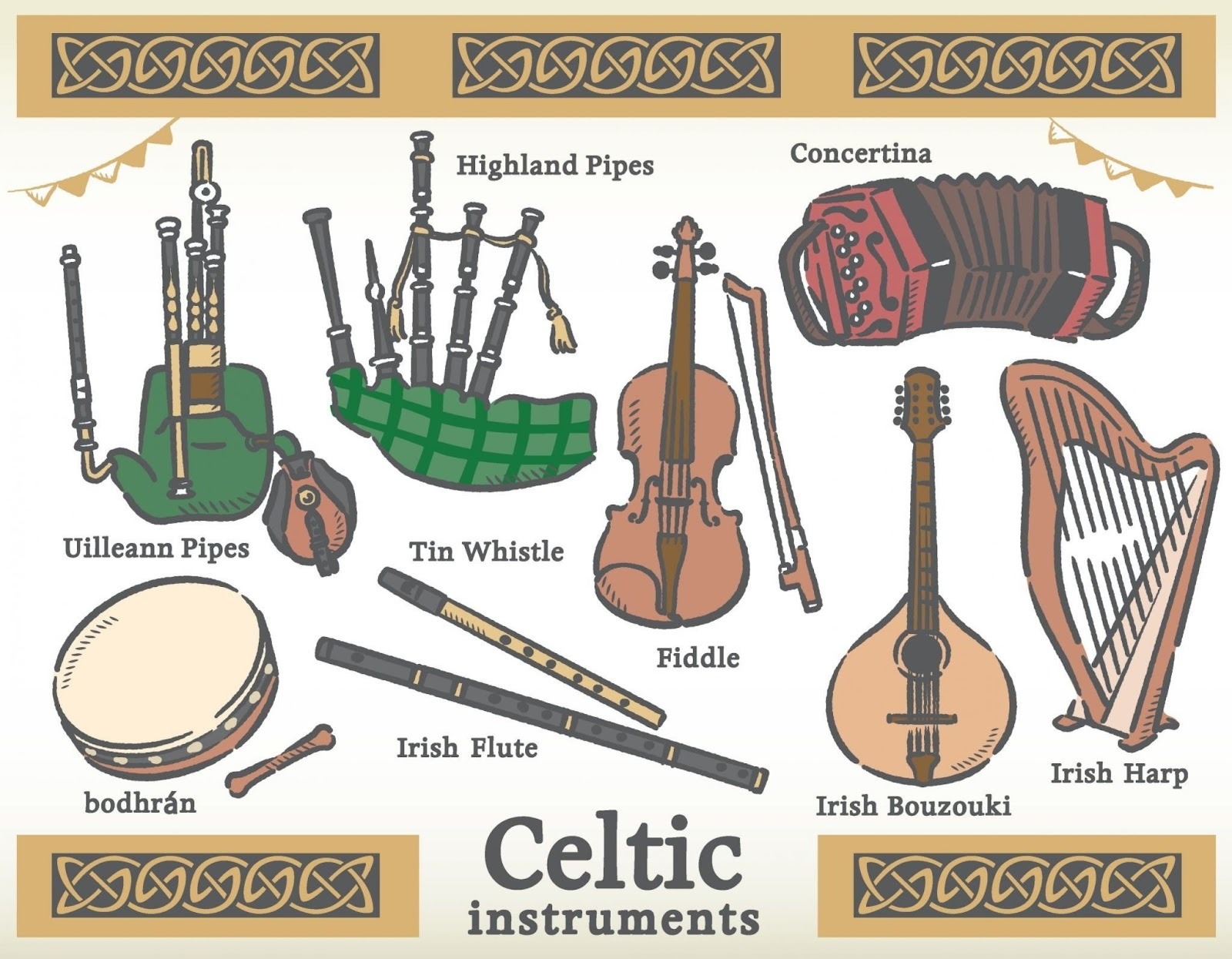 Scottish Musical Instruments