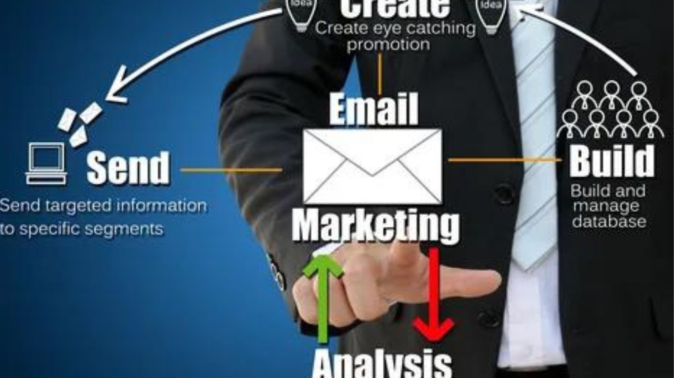 Revolutionizing Marketing: Exploring the Top Free Email Marketing Tools and Services by LookingLion