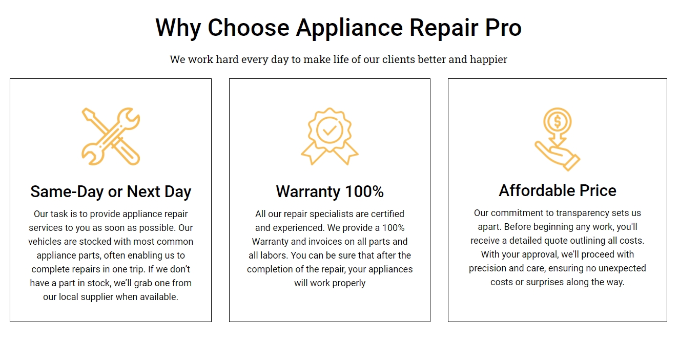 How to Choose the Right Home Appliance Repair Parts