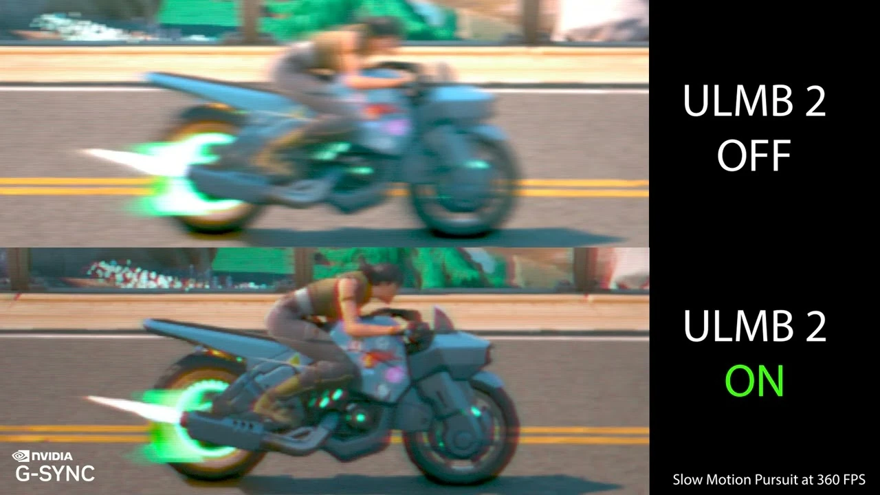 Understanding Motion Blur and Nvidia's ULMB2