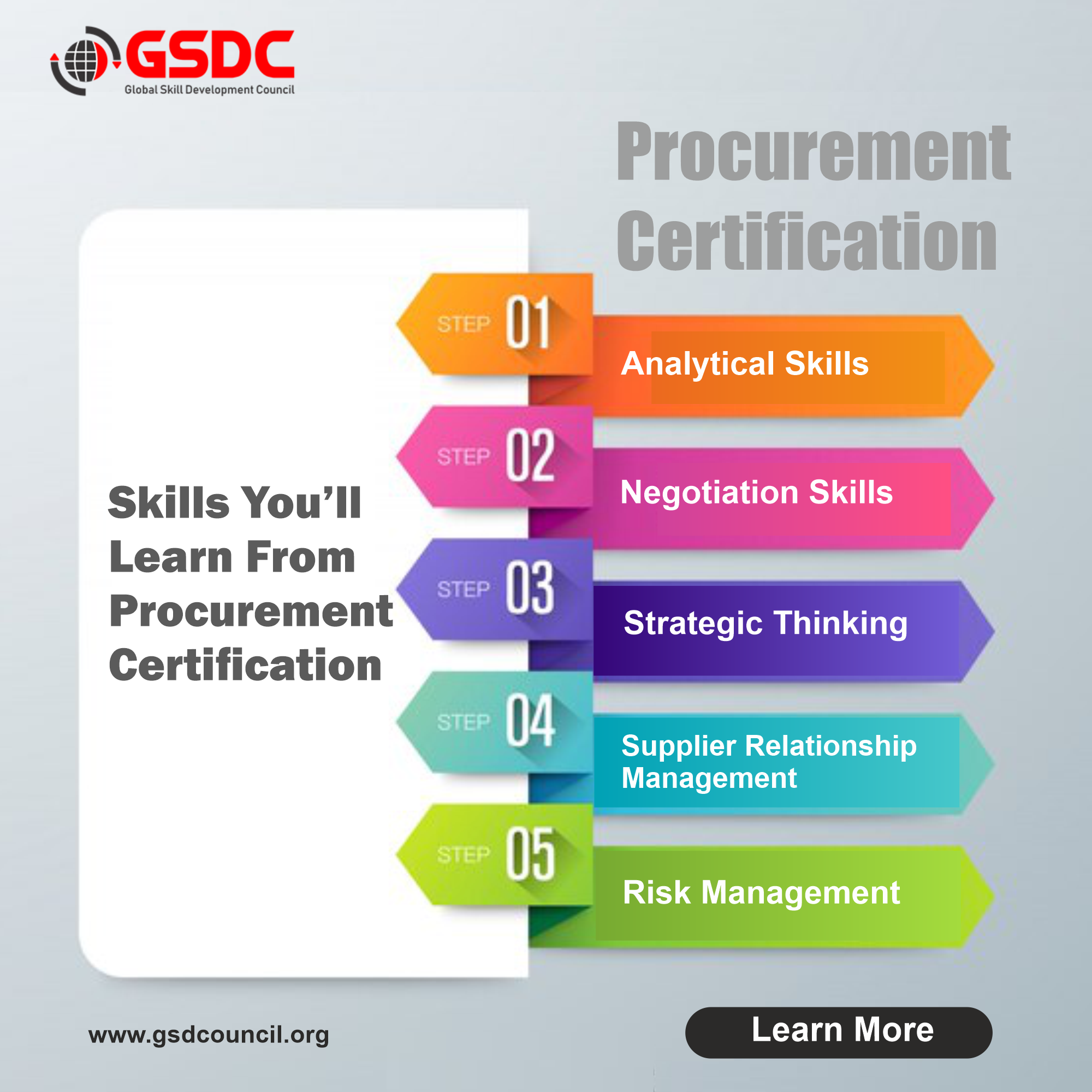 Skills You’ll Learn From Procurement Certification