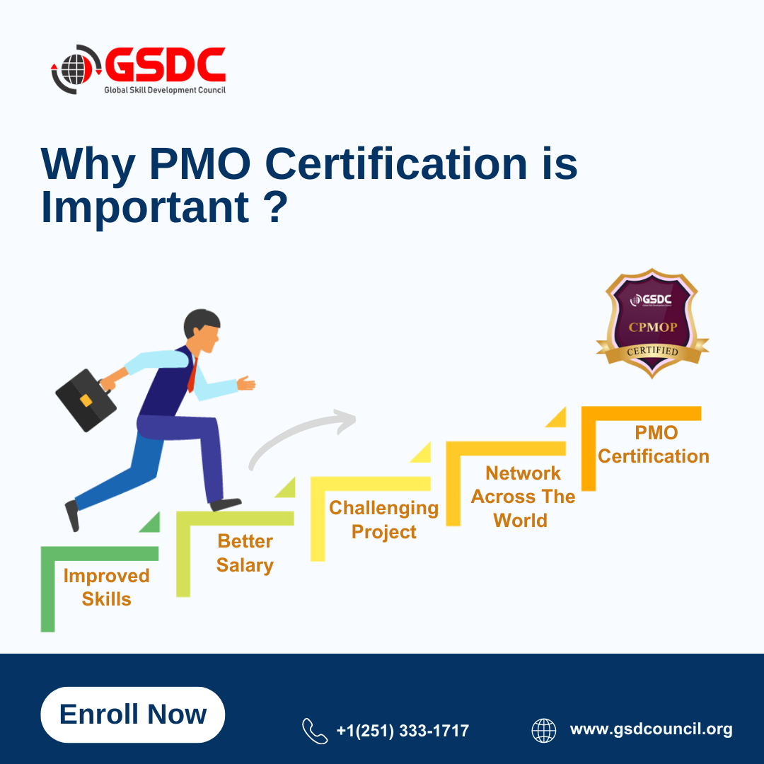 Why PMO Certification is Important?