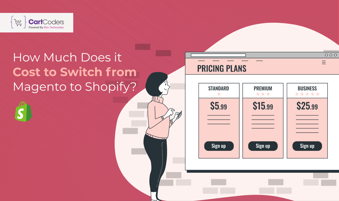 How Much Does it Cost to Switch from Magento to Shopify?